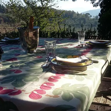 Palagetto Di Settignano * Fiesole