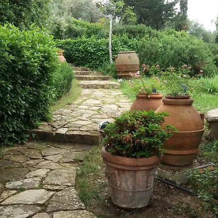 Palagetto Di Settignano Fiesole